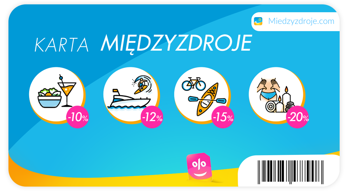 Karta główna